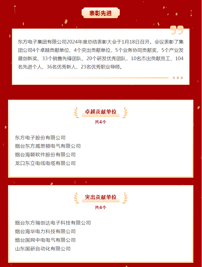 表彰先进｜凯发网站·k8集团2024年度先进单位、优秀团队和优秀个人名单