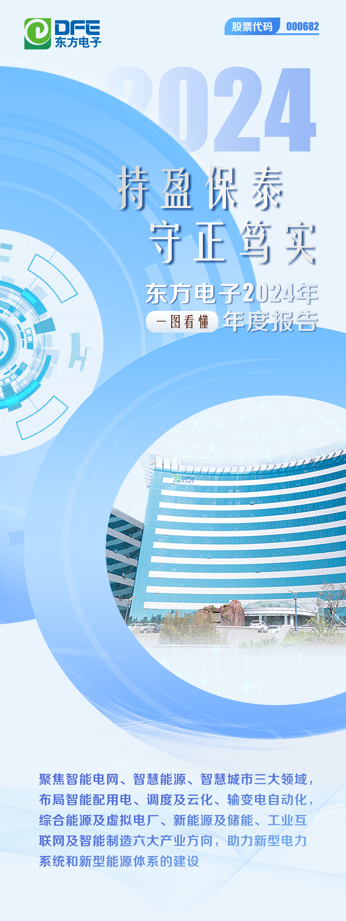 持盈保泰 守正笃实｜一图看懂凯发网站·k82024年年度报告